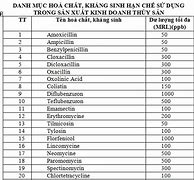 Danh Mục Chất Cấm Trong Chăn Nuôi